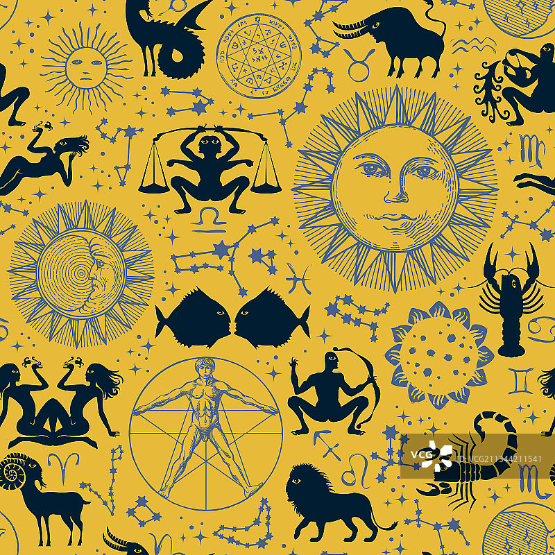太阳月亮和十二宫星座无缝图案图片素材
