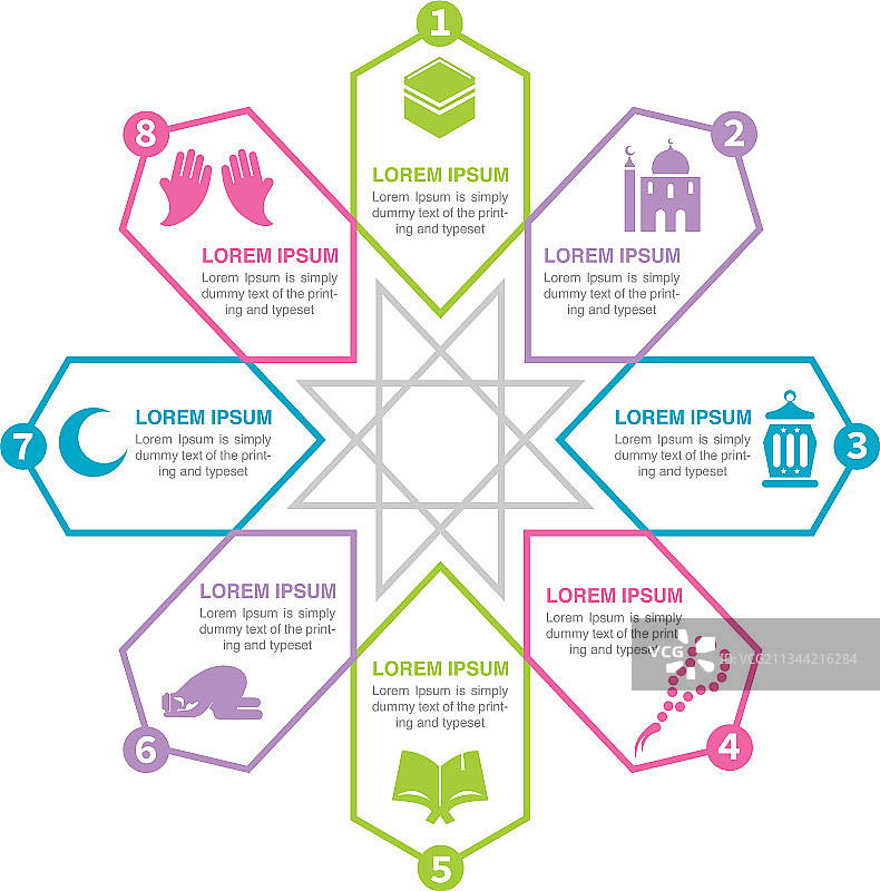伊斯兰信息图伊斯兰图标图片素材