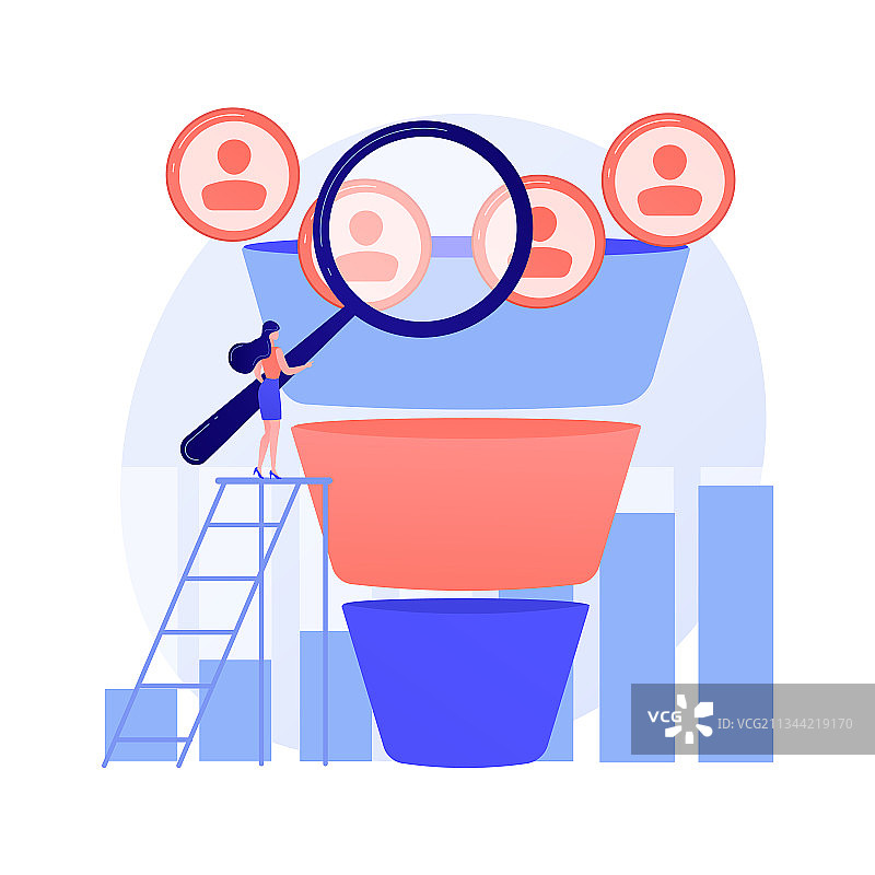 营销漏斗抽象概念图片素材