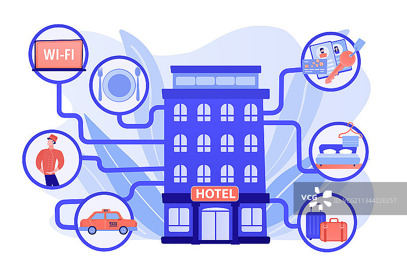 酒店管理概念图片素材