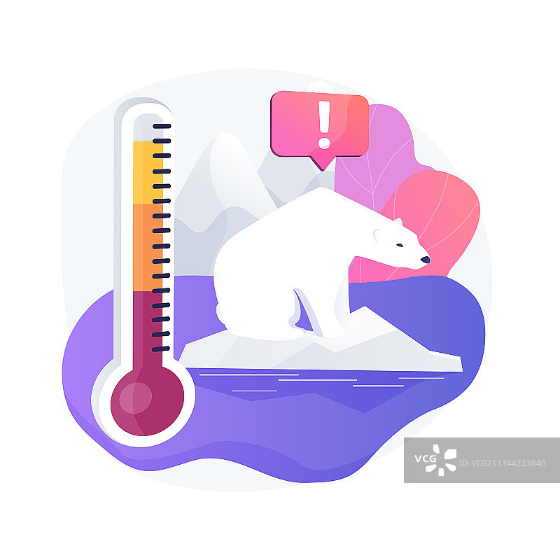 气候变化抽象概念图片素材