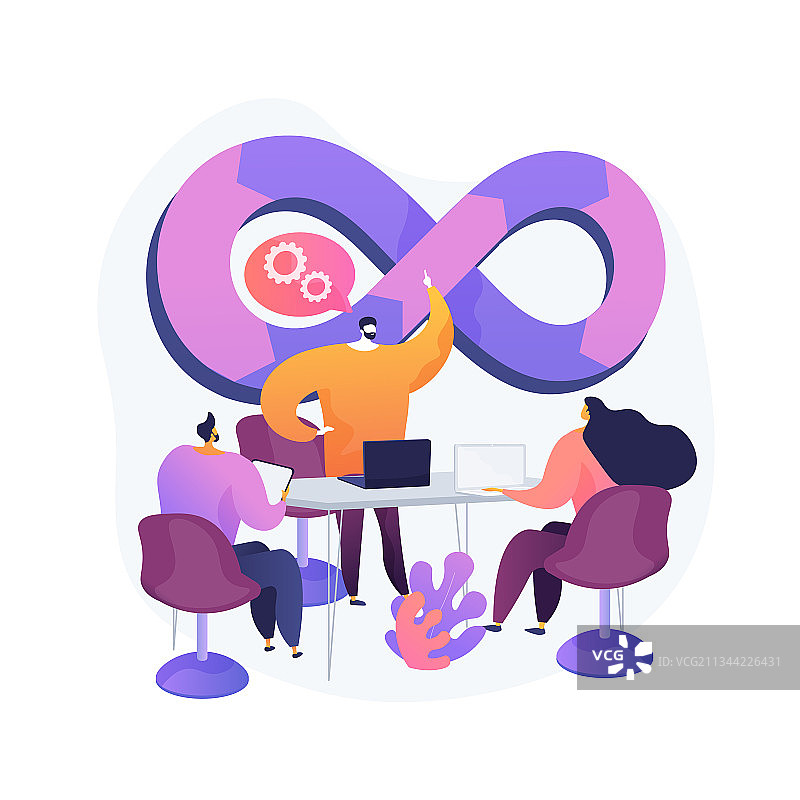 DevOps团队抽象概念图片素材