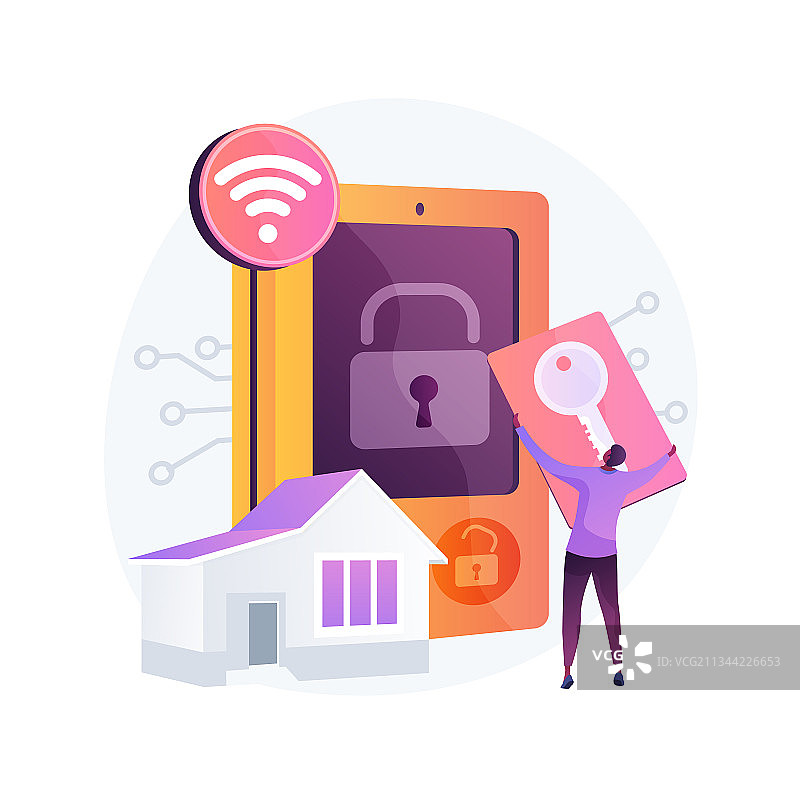 访问控制系统抽象概念图片素材