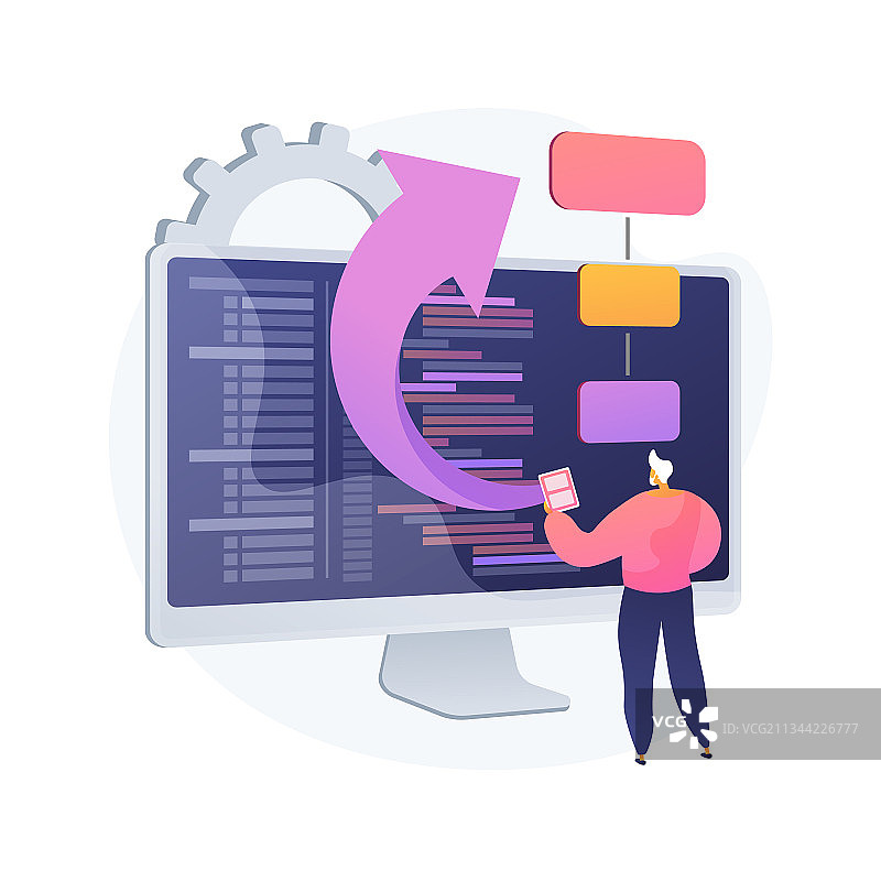 软件需求描述抽象概念图片素材