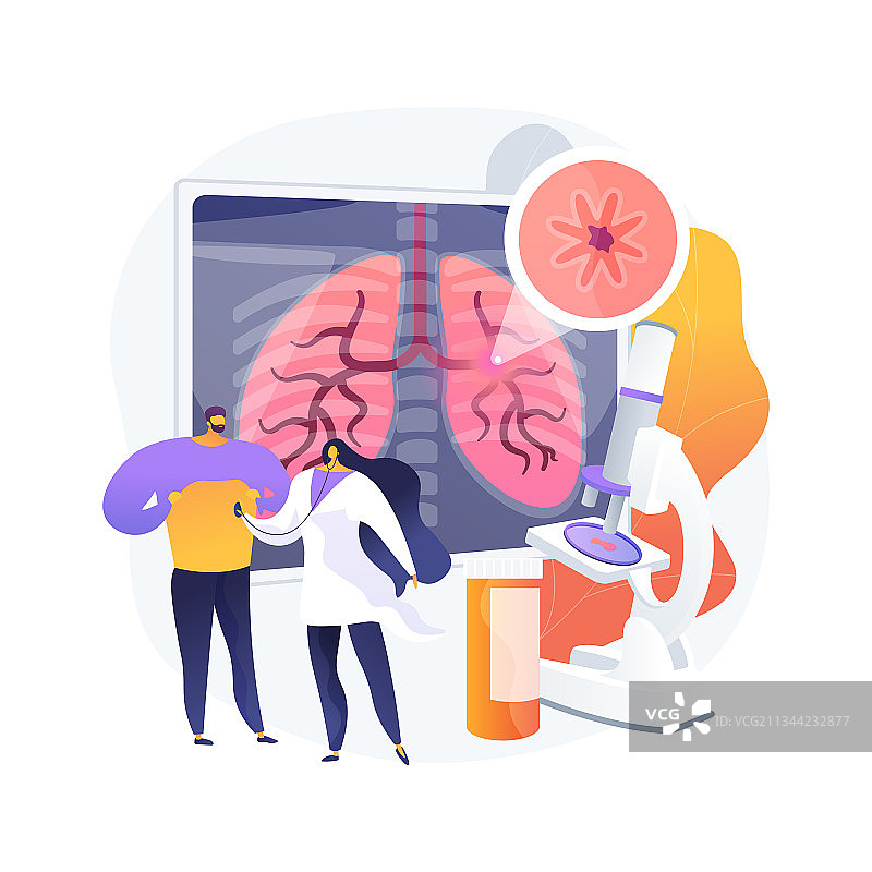 慢性阻塞性肺病抽象概念图片素材