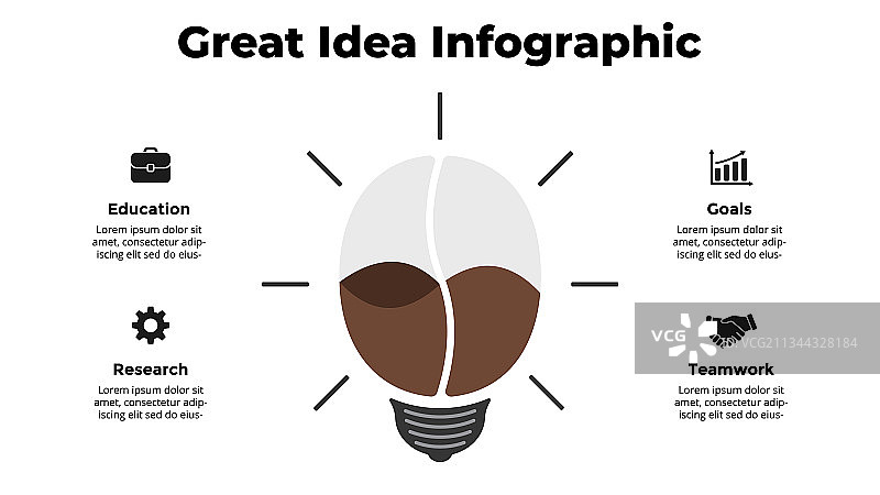 灯泡创意信息图图片素材