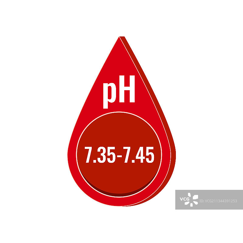 人的血液pH值图标（白色背景）图片素材