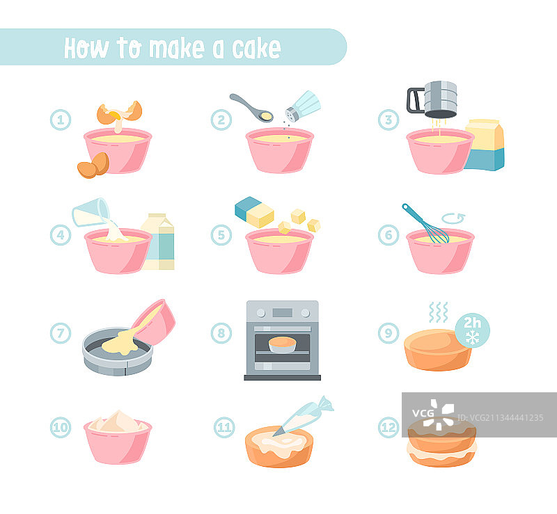 准备面团和奶油制作糕点图片素材