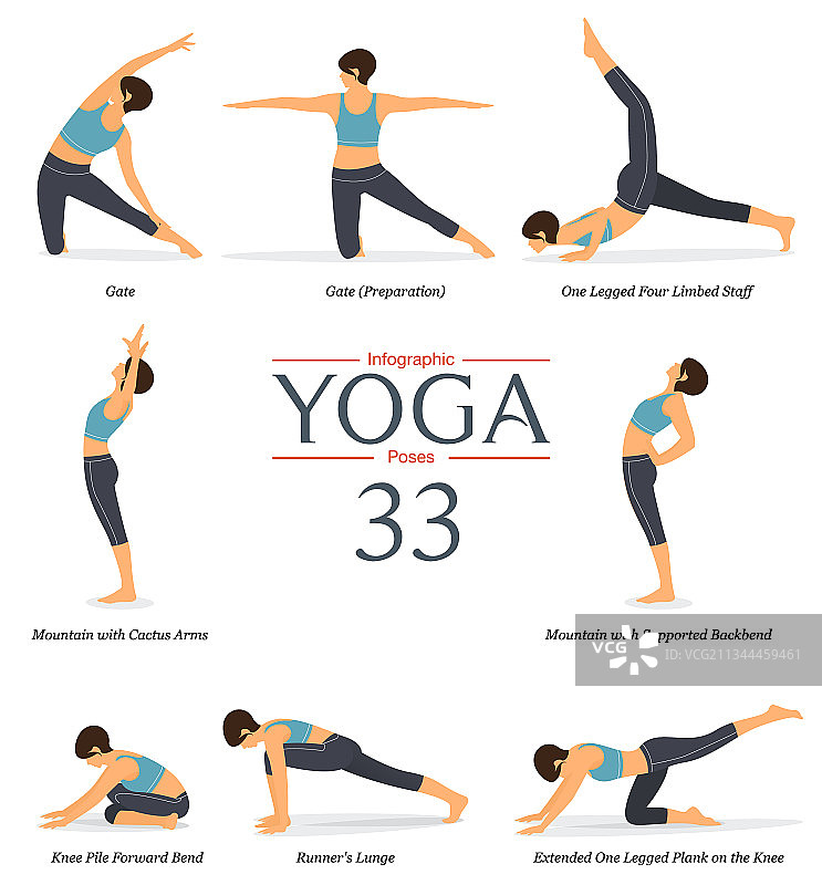 扁平风格的8个瑜伽姿势图片素材