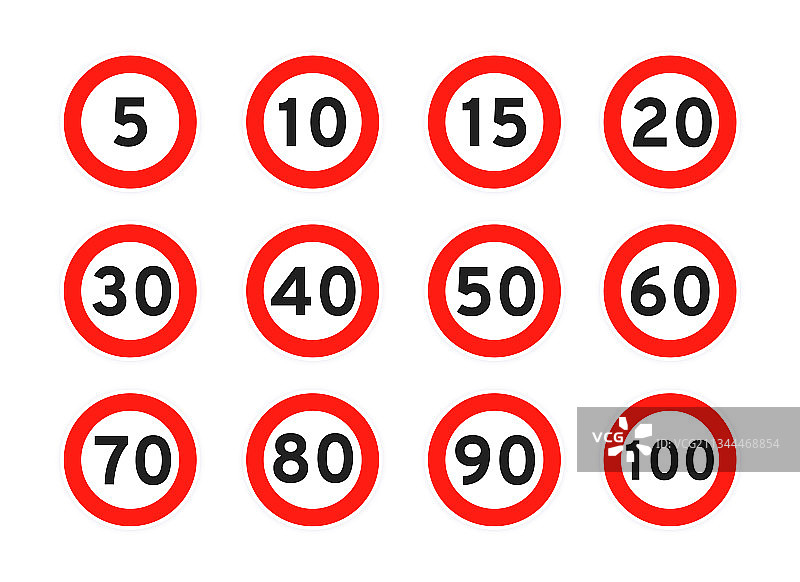 限速5至80标志图片素材