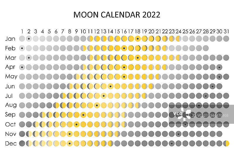 2022年月亮星座日历设计图片素材
