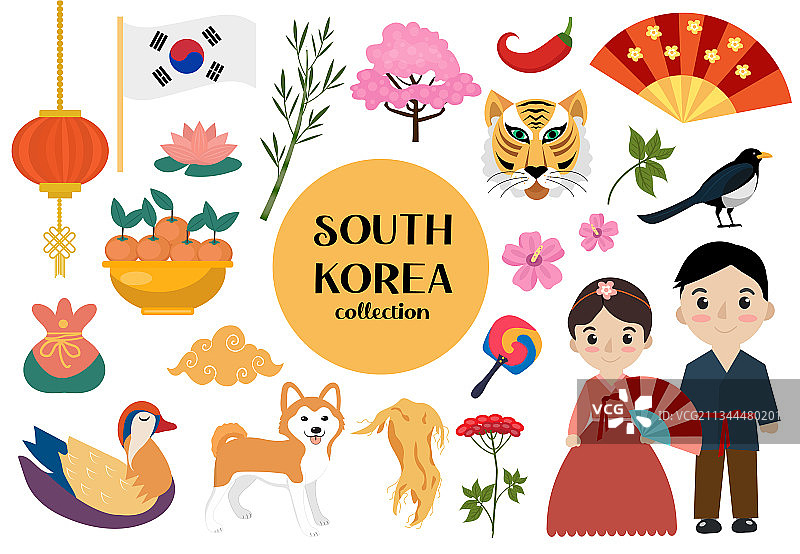 韩国物品集合图片素材