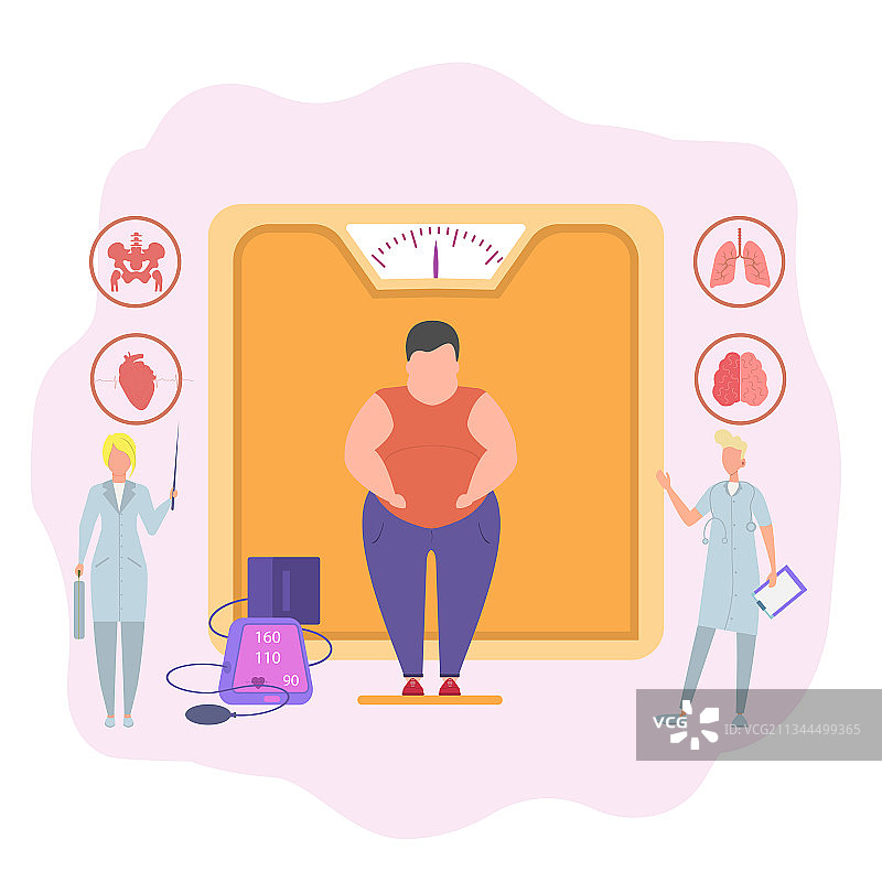 医生诊断肥胖症患者图片素材