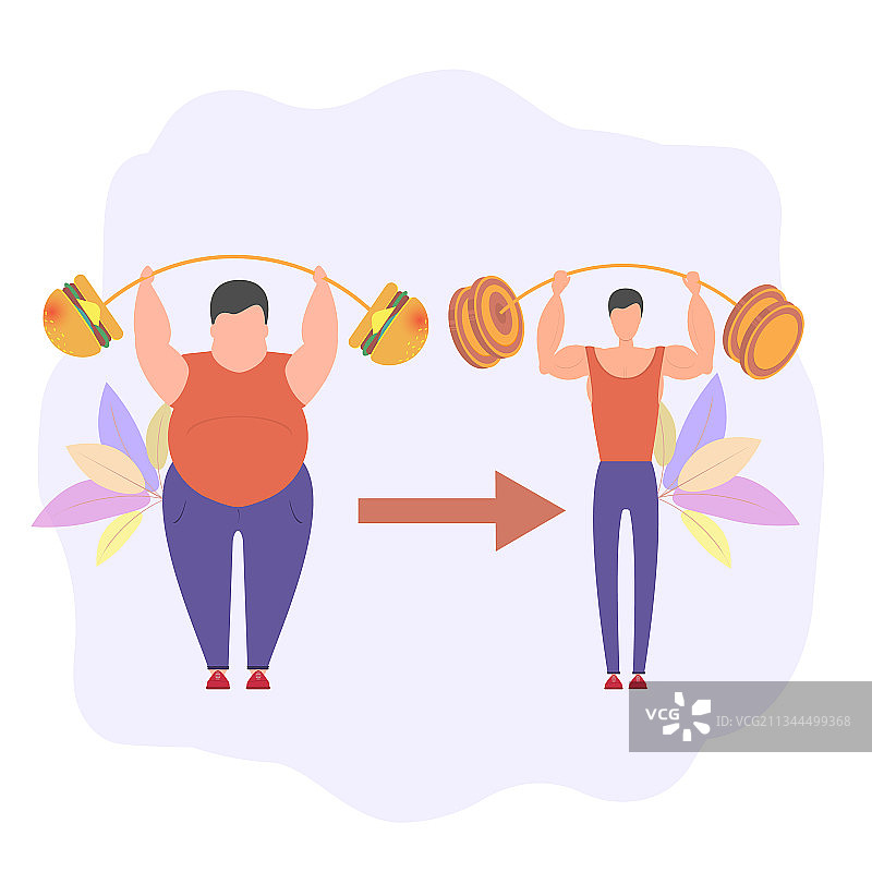 肥胖和不健康饮食力量计划失败图片素材