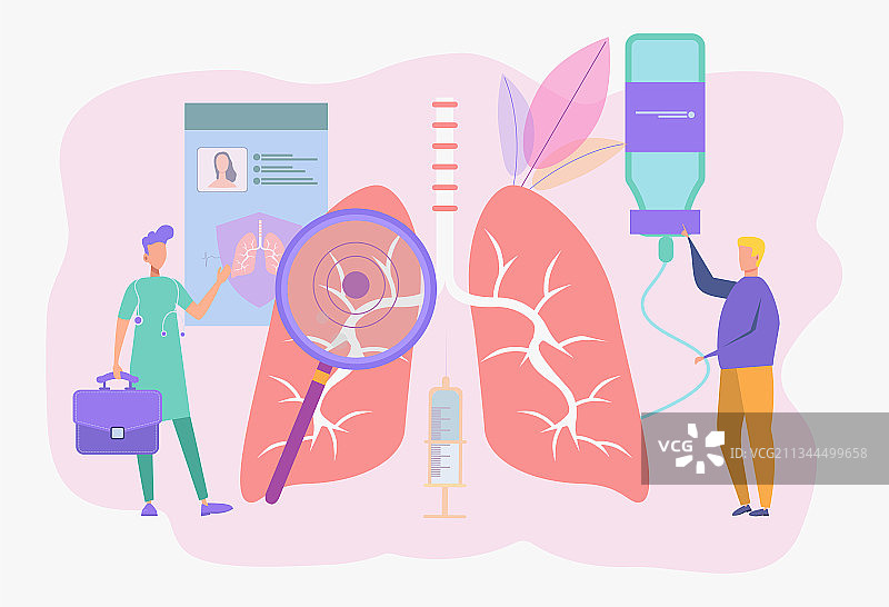 肺病学检查概念图片素材