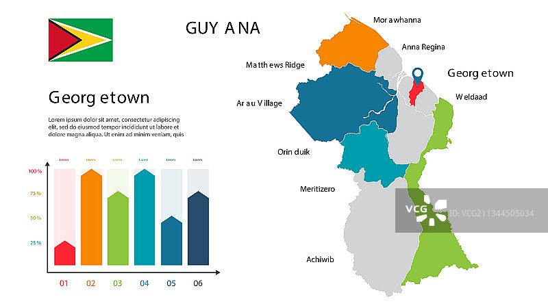 全球地图形式的圭亚那地图图像图片素材