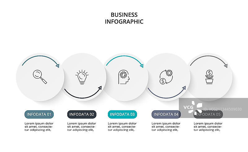 带有5个步骤的圆形元素图表图片素材