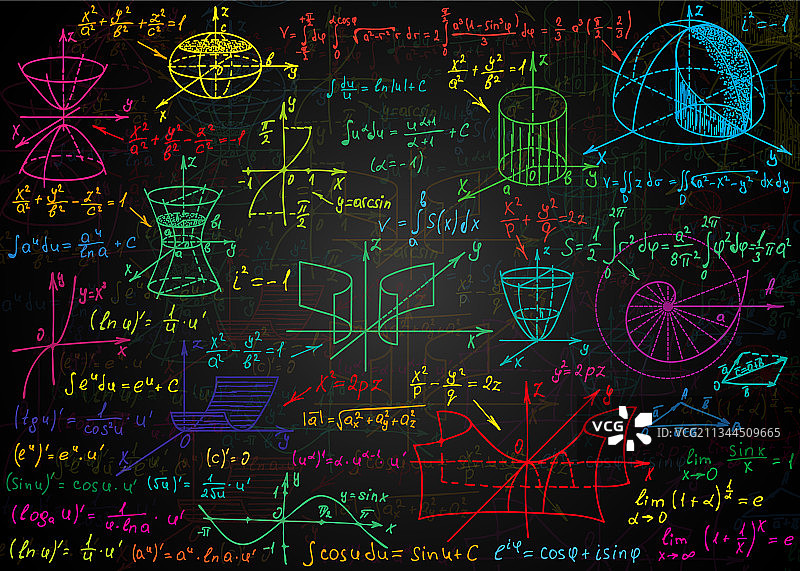 手绘彩色数学公式图片素材