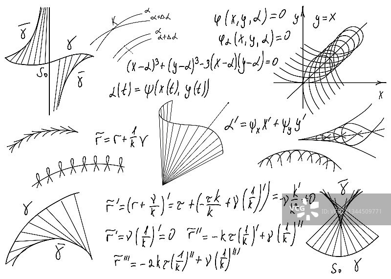 手绘数学公式图片素材