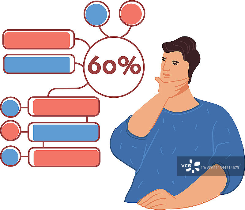 思考并解决问题的项目经理图片素材