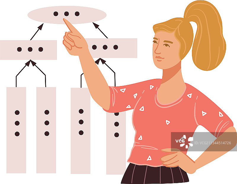 规划步骤和行动策略与目标图片素材