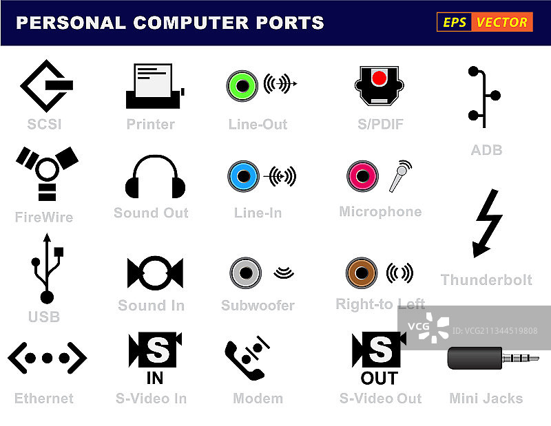 个人电脑端口连接器或USB图片素材