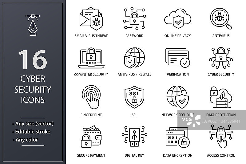 网络安全线性图标黑色合集图片素材