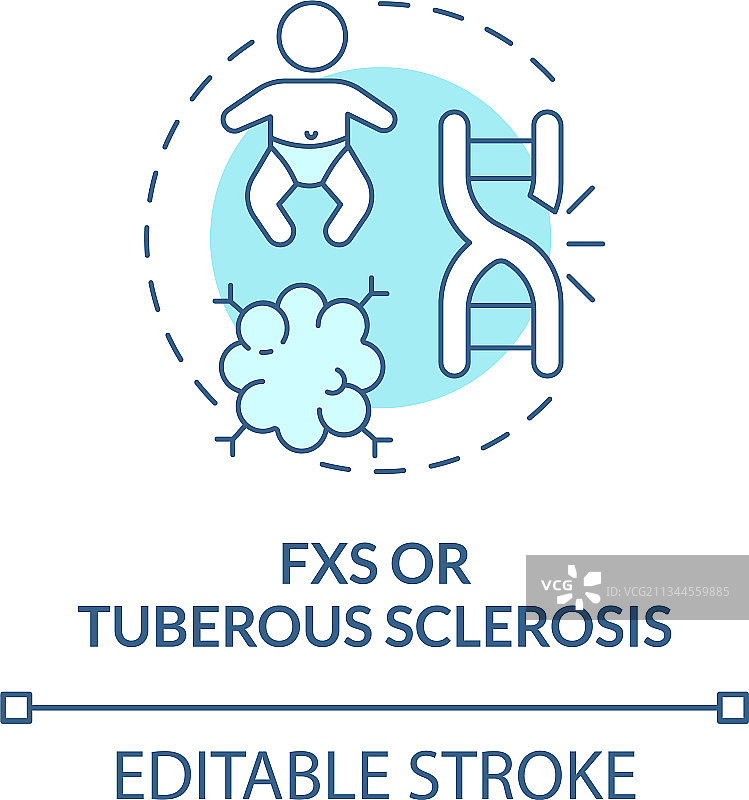 FXS与结节性硬化概念图标图片素材