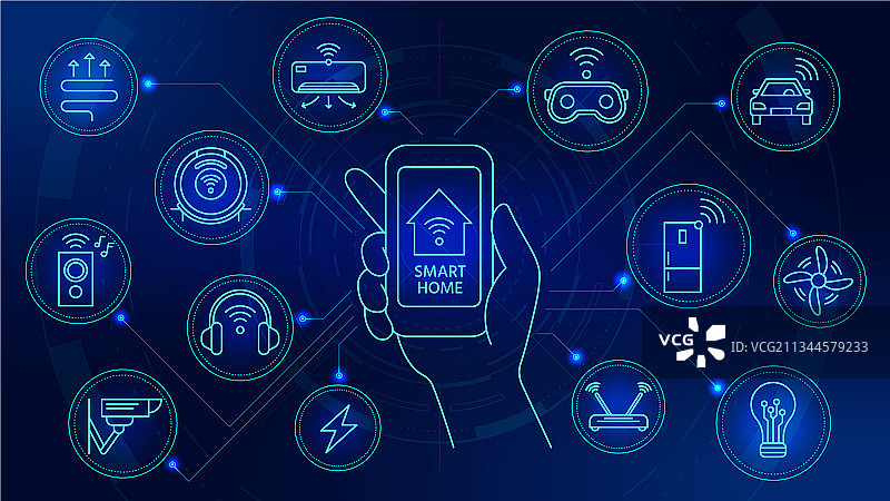 智能家居科技连接设备图片素材
