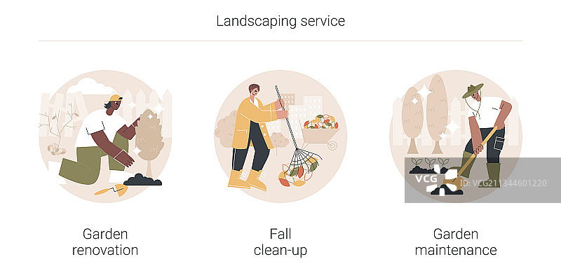 景观美化服务抽象概念图片素材