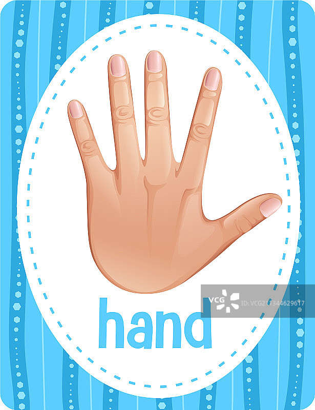 带单词手的词汇抽认卡图片素材