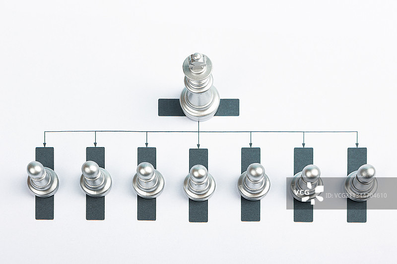 微缩景观领导团队关系网连接组织架职业规划职业晋升升职图片素材