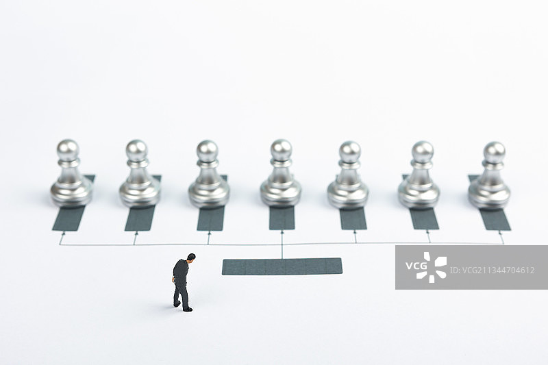 微缩景观领导团队关系网连接组织架职业规划职业晋升升职图片素材