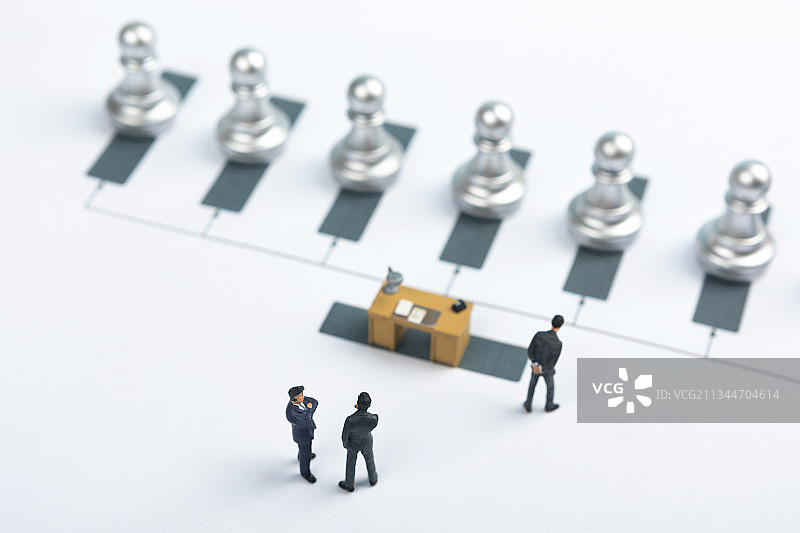 微缩景观领导团队关系网连接组织架职业规划职业晋升升职图片素材