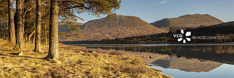 英国阿盖尔-比特湖光山色美景图片素材