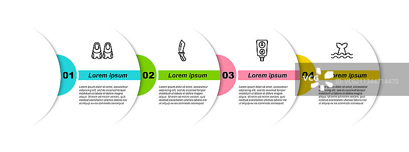 游泳潜水刀脚蹼图片素材