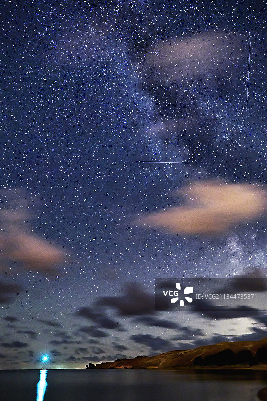 立陶宛尼达夜空星 Field Field美景图片素材