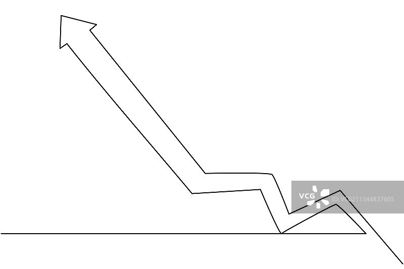 增长的图表连续单线画图片素材