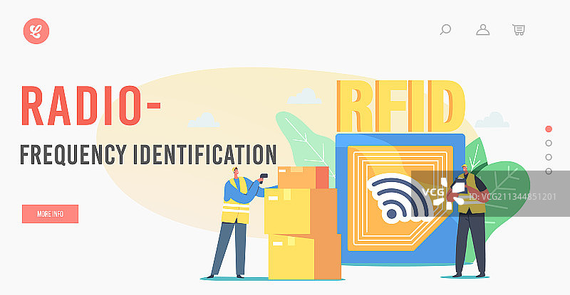 无线射频识别着陆页图片素材