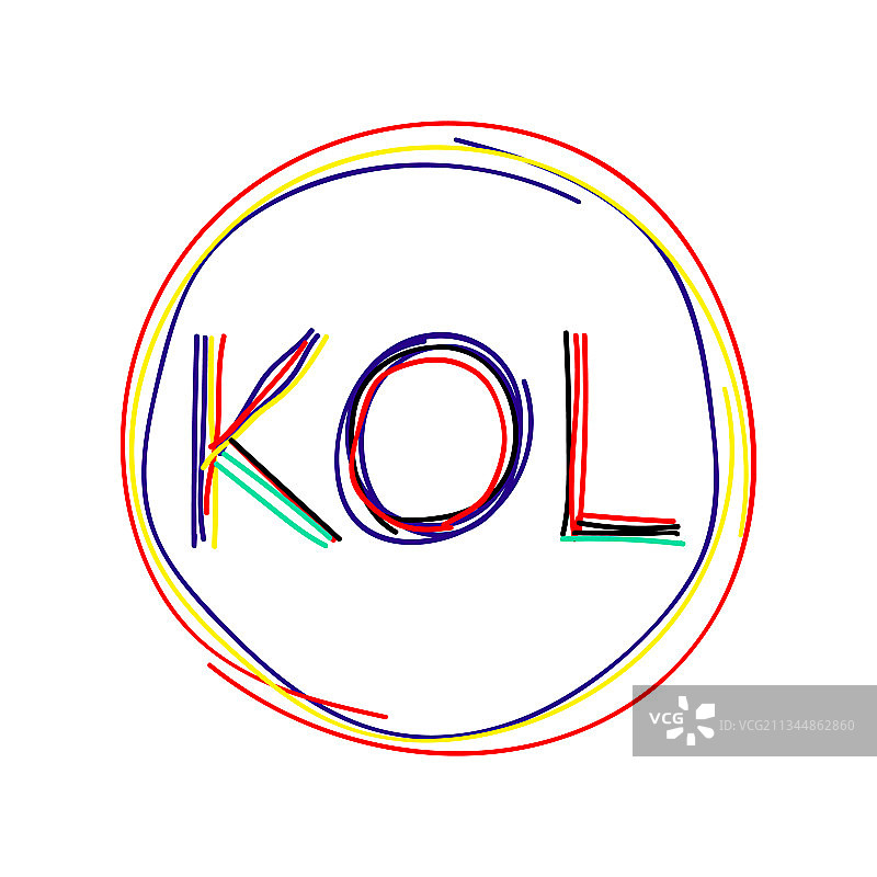 关键意见领袖缩写图片素材