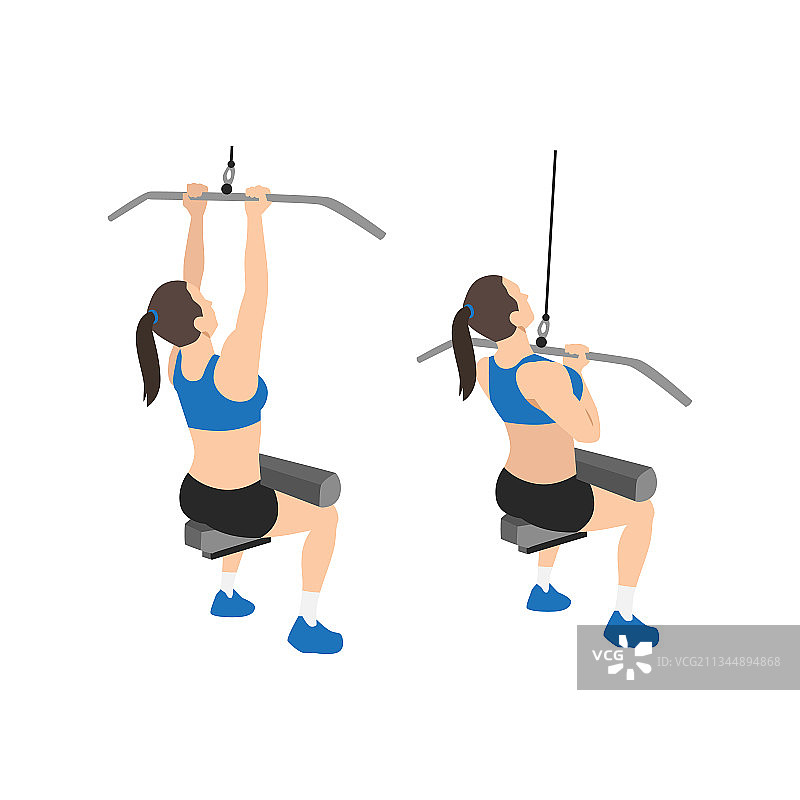 窄握距颈前下拉滑轮下拉训练图片素材