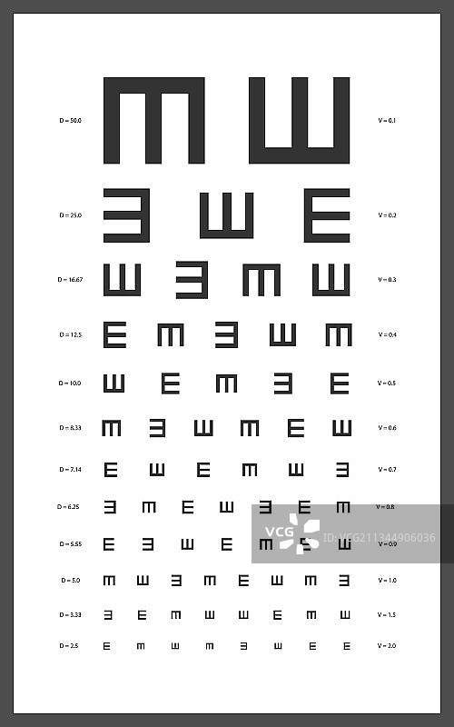 用于视力检查的Golovin-Sivtsev视力表图片素材