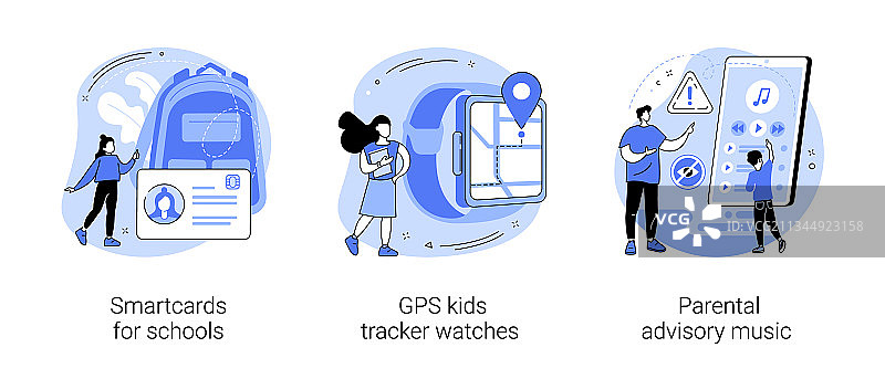 儿童安全抽象概念图片素材