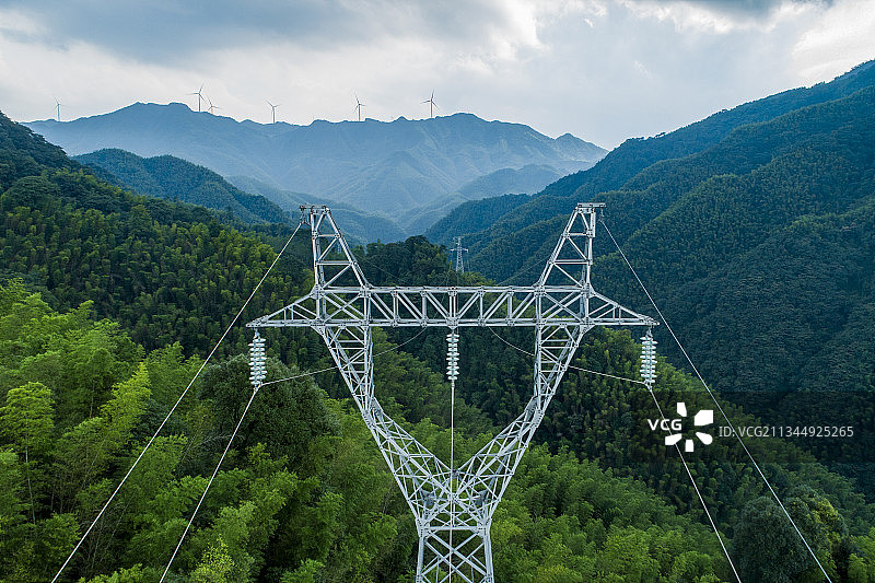 绿色能源 清洁能源 电力 输电线路 风能图片素材