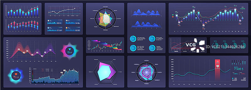 UI UX套件屏幕仪表板模板图片素材