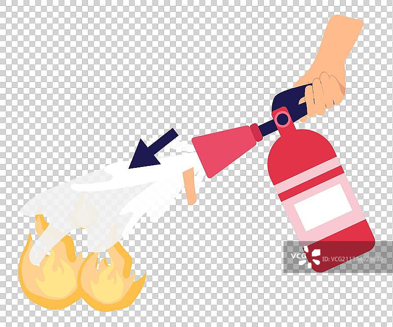灭火器灭火图片素材