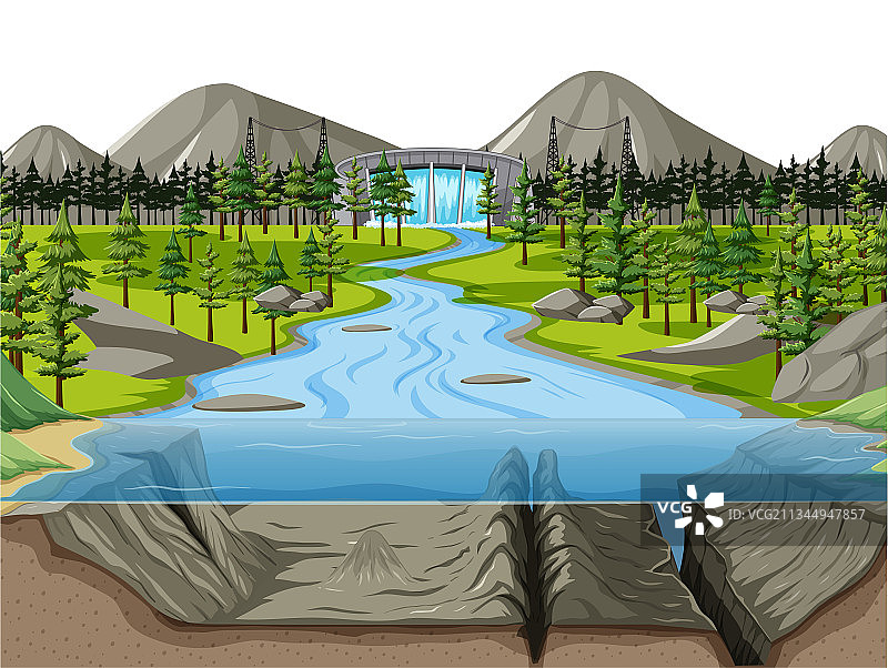 水下湖泊的自然风光场景图片素材