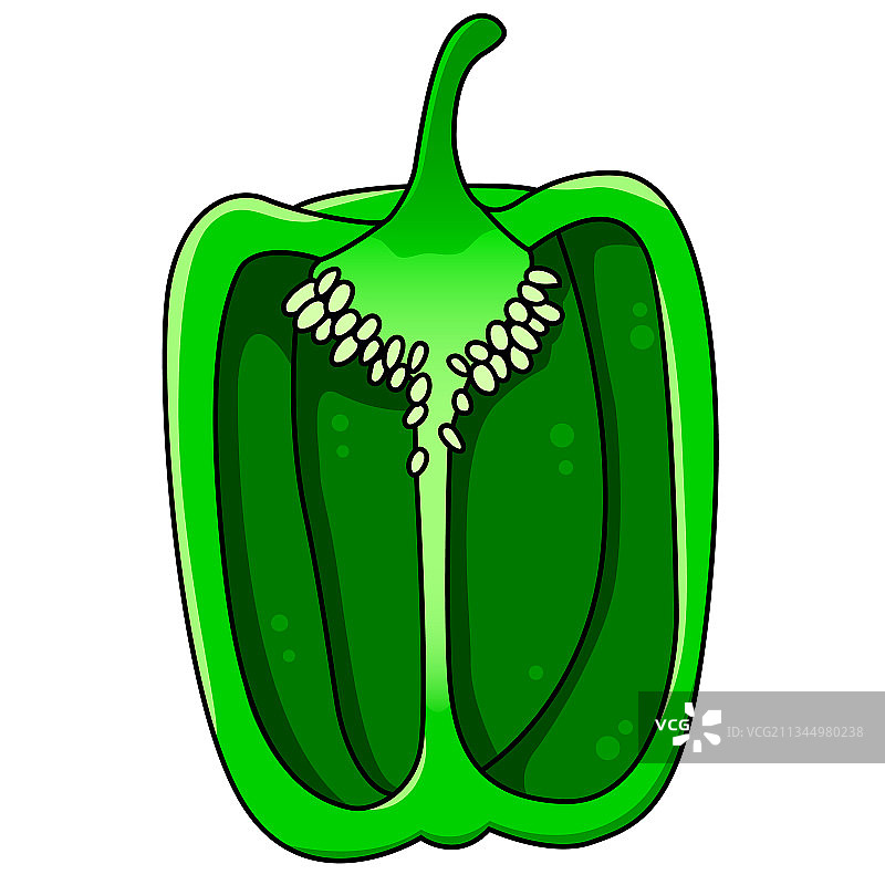鲜亮饱满的绿色辣椒图片素材