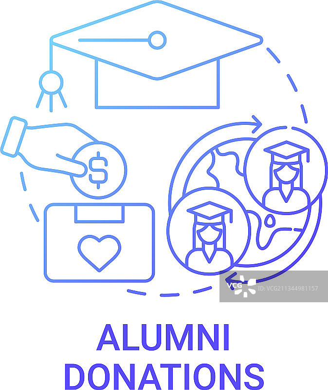 校友捐赠概念图标图片素材
