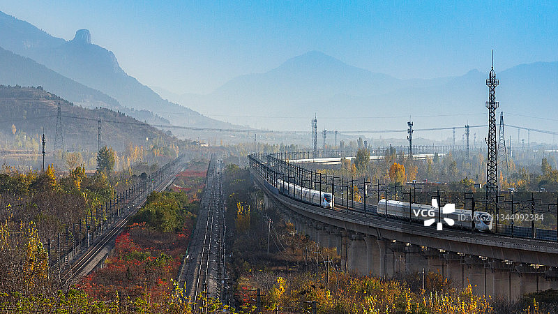 铁路（高铁，动车）图片素材